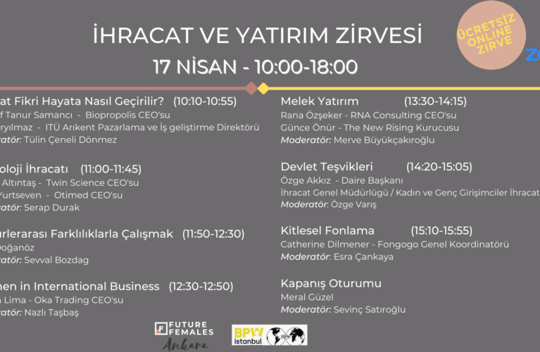 İhracat ve Yatırım Zirvesi